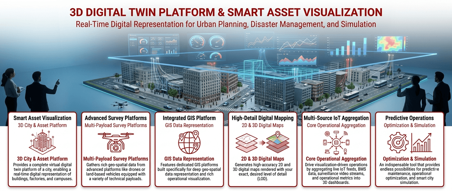 3d digital twin banner